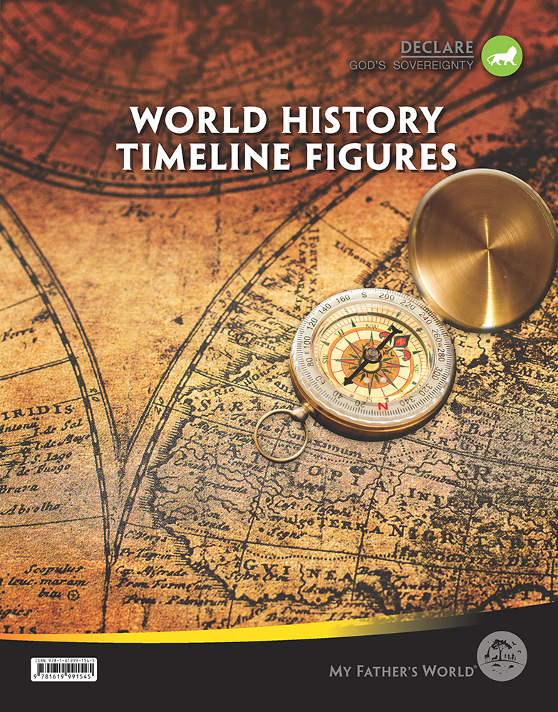 World History Timeline Figures 17708